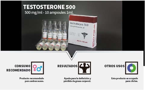 Novedades de drostanolona precio