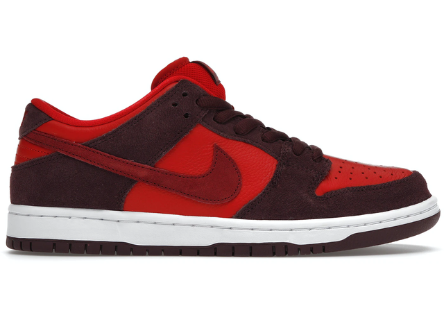 nike sb dunk low jordan pack