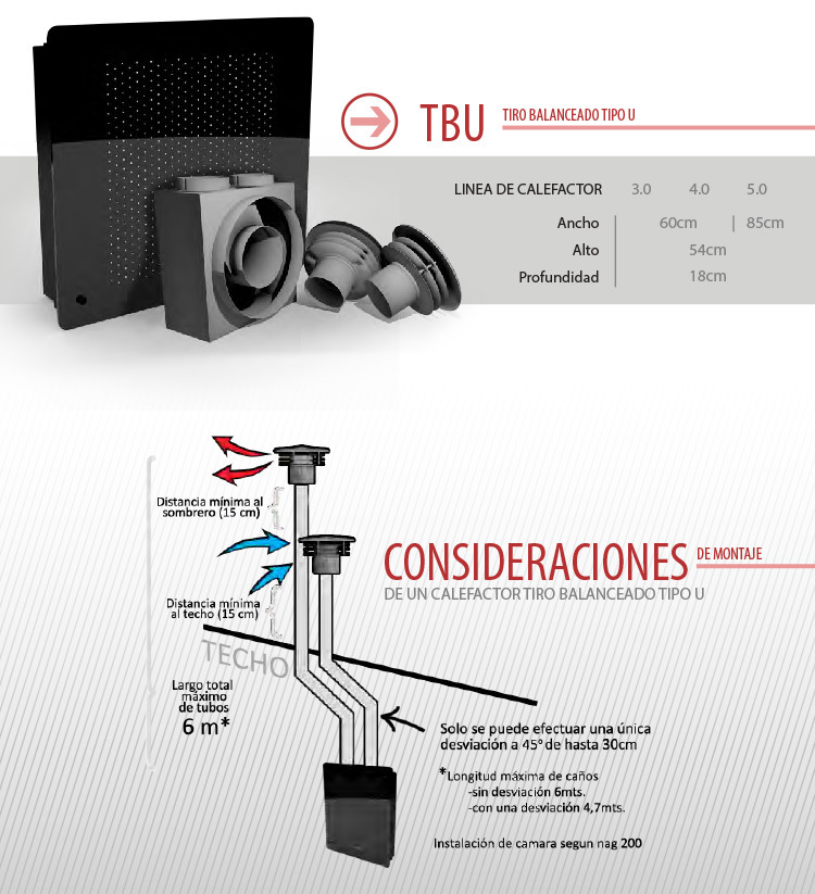 Calefactor A Gas Tiro Balanceado Con Salida Vertical U 4 0