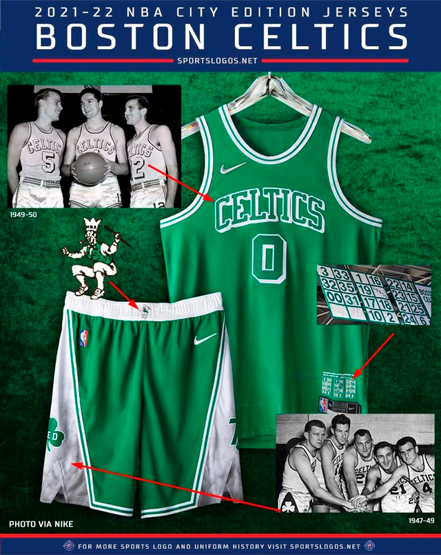 Boston Celtics Temp. 21/22 City Edition Diamond NBA 75th - Sublimado  🛒www.gzsports.com.ar 📞 +543772566509