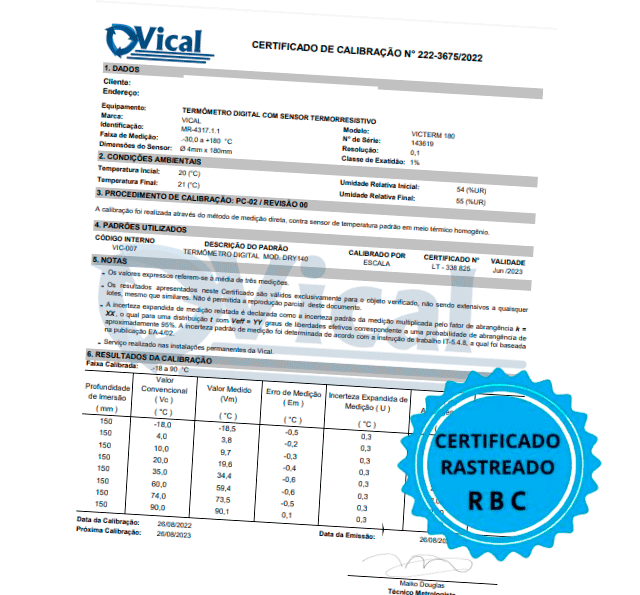 Certificados De Calibração