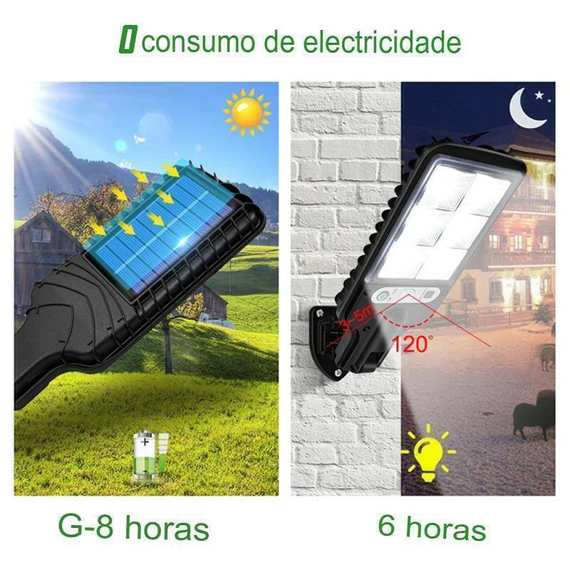 Refletor De Led Painel Solar Acendimento Autom Tico