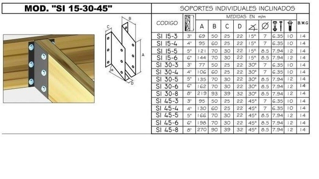 Soporte Tirante Madera Tipo Sid Madersul Srl