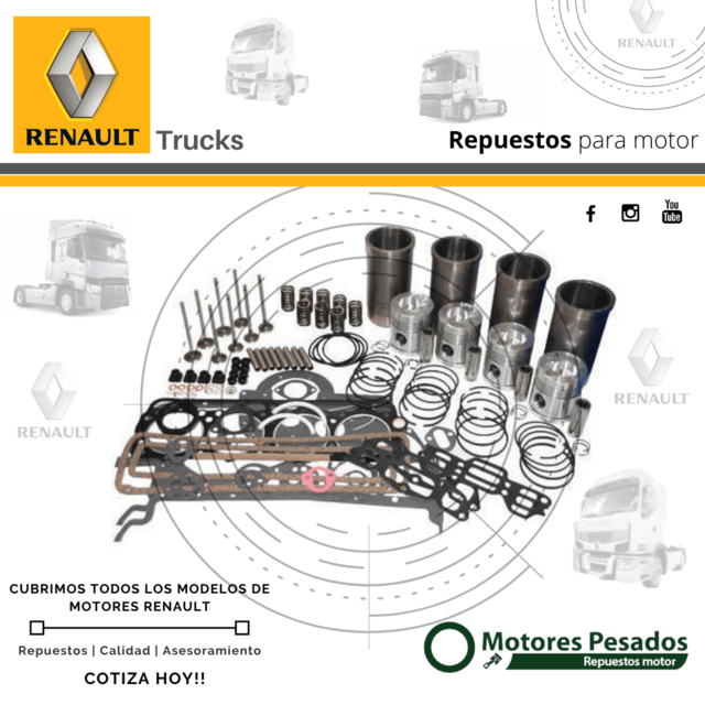 silueta Dormido semestre Renault | Repuestos Motor