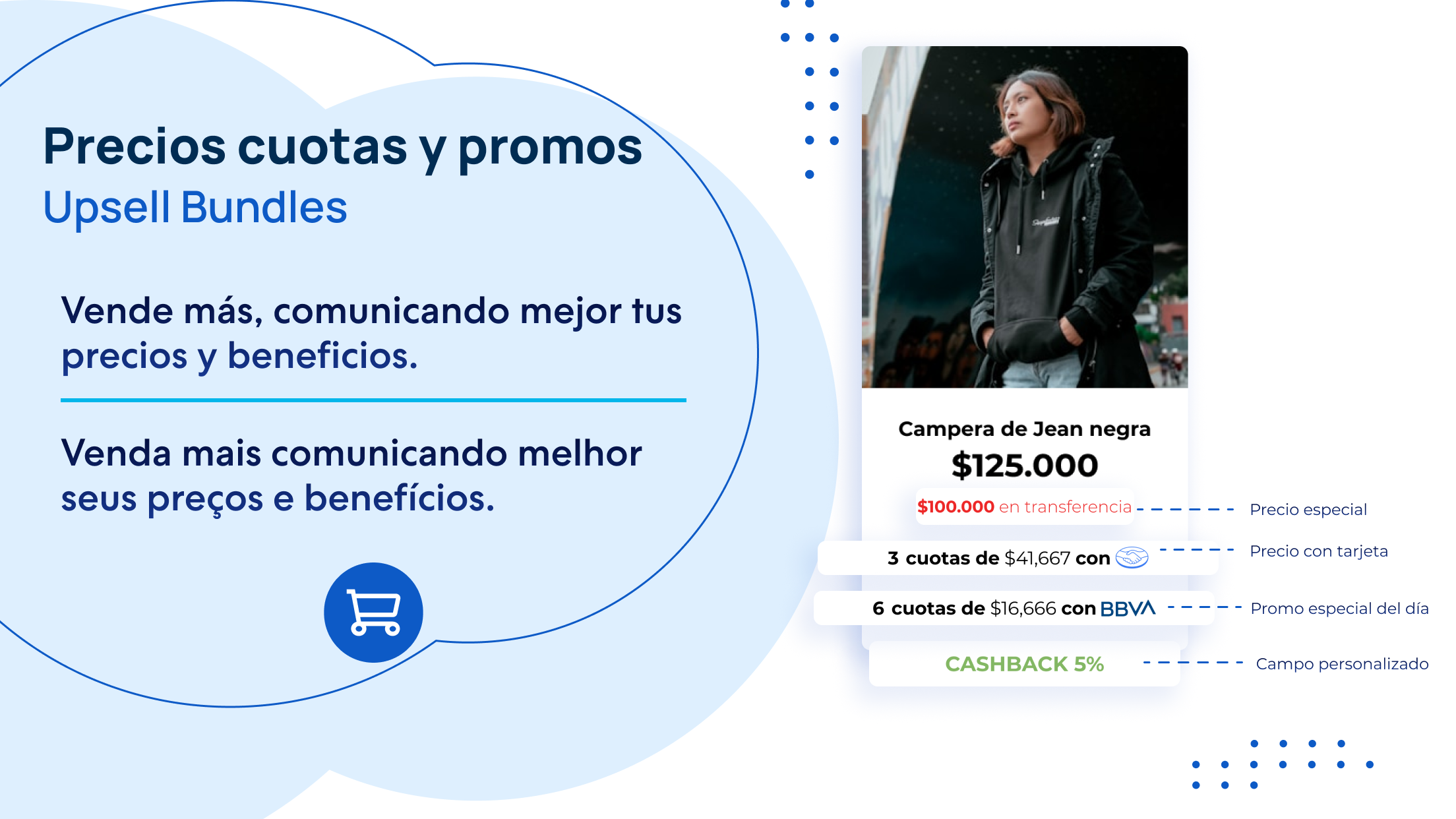 Preços taxas e promoções | Appsnube