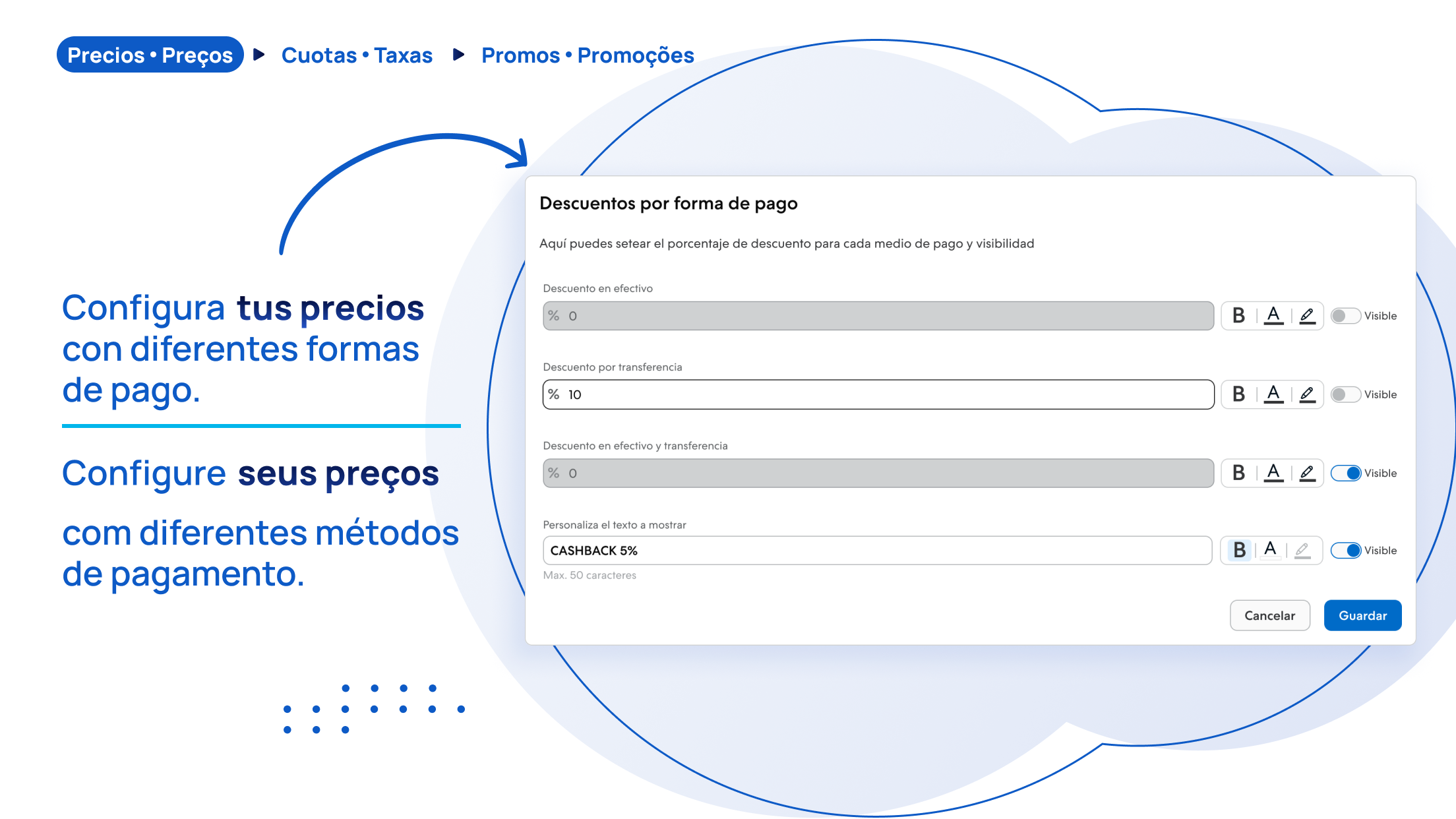 Preços taxas e promoções | Appsnube