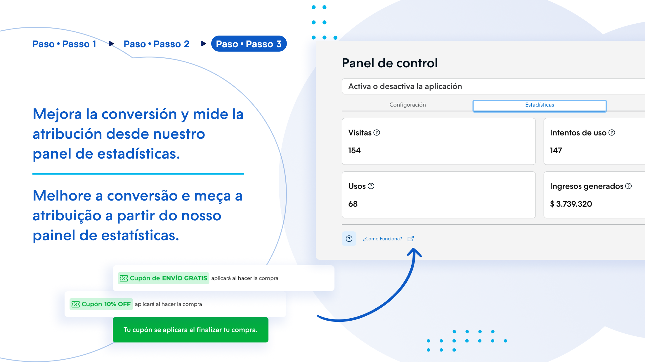 Cupones Automáticos | Appsnube