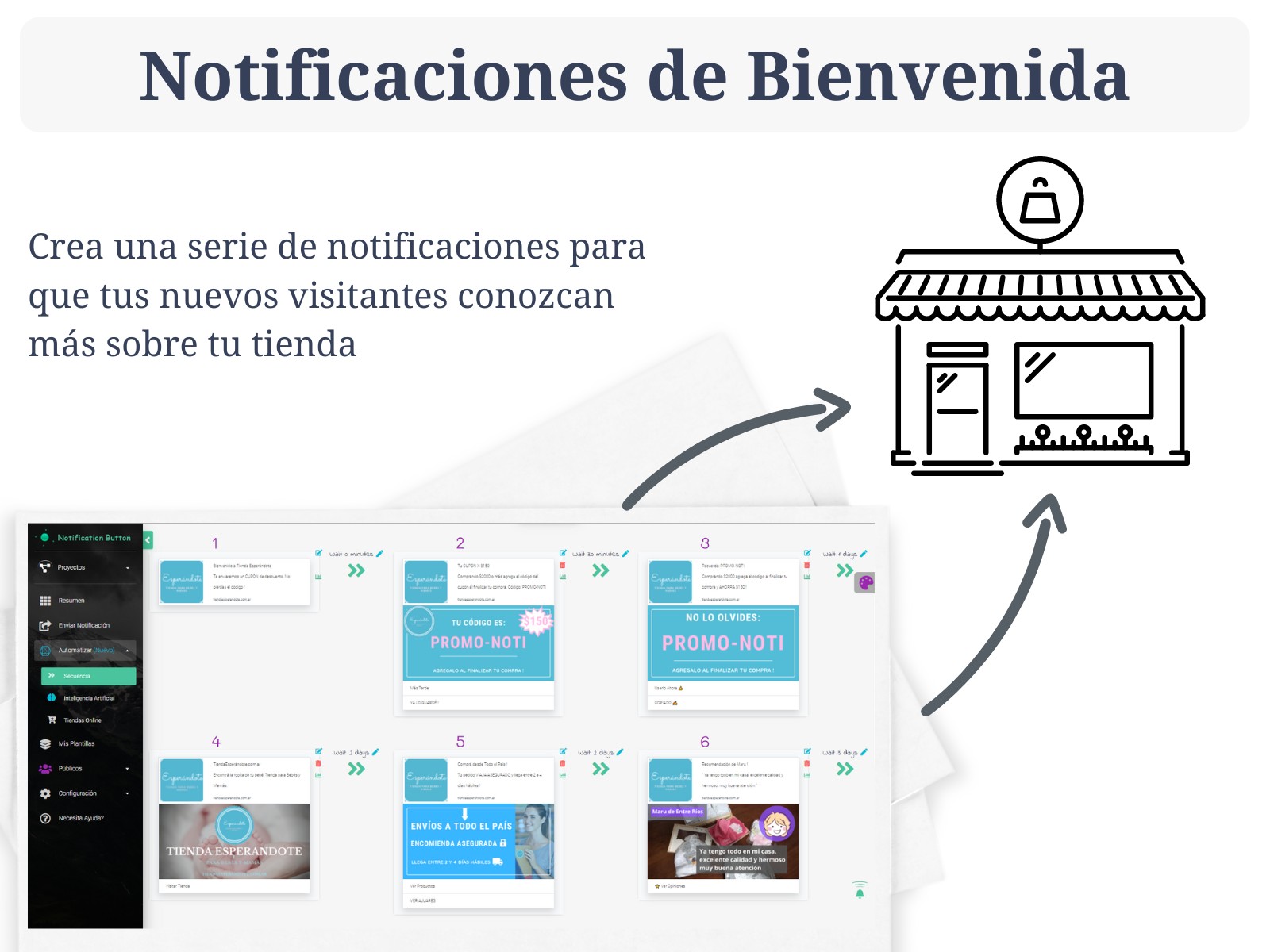 NotificationButton