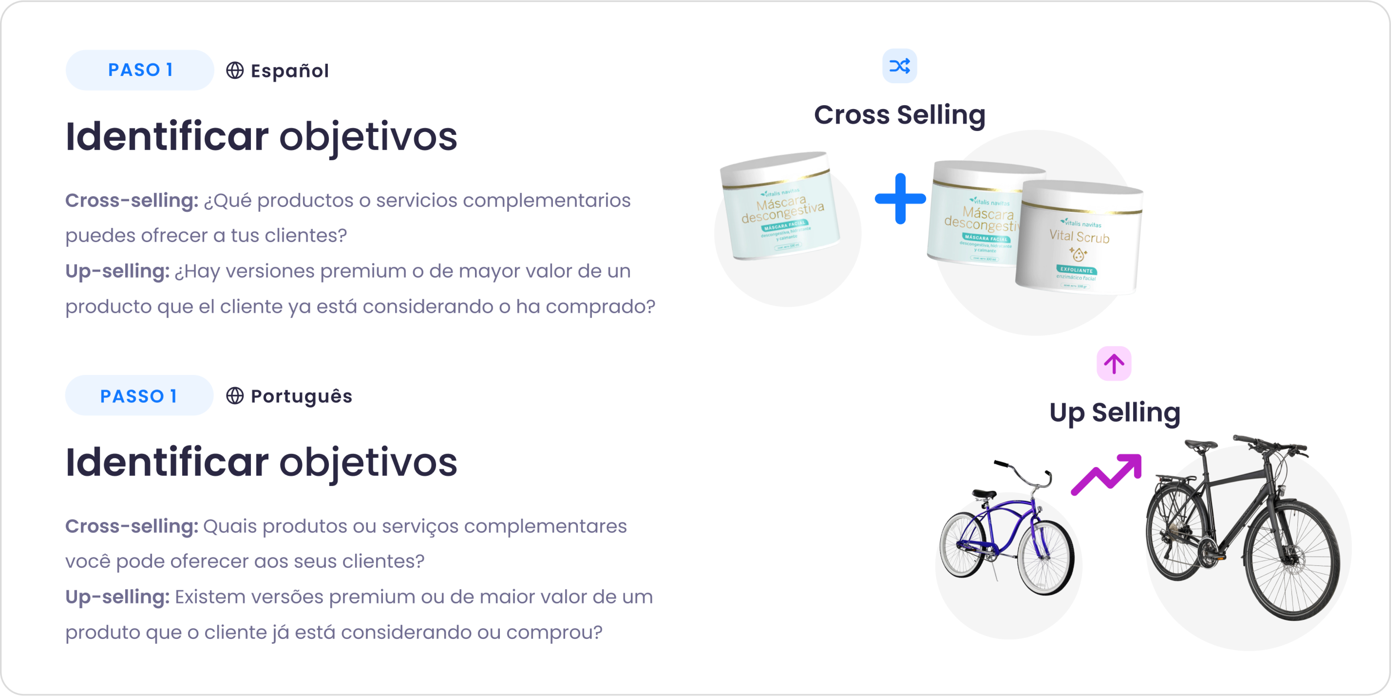 CrossUP - Cross Sell & Up Sell
