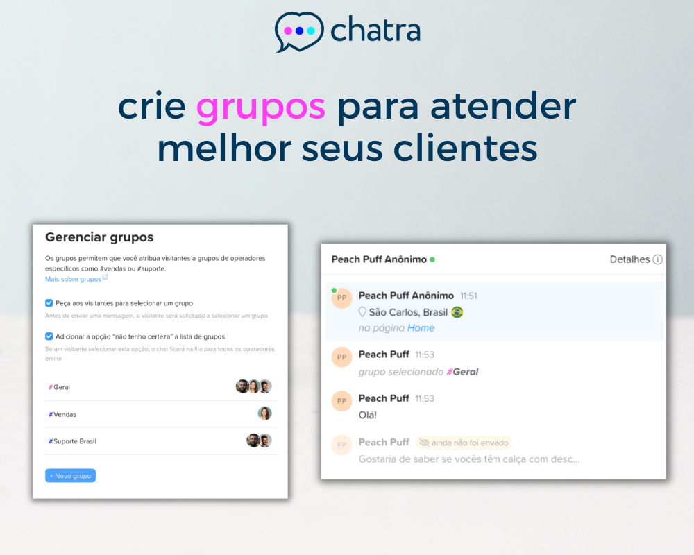 Chatra Live Chat