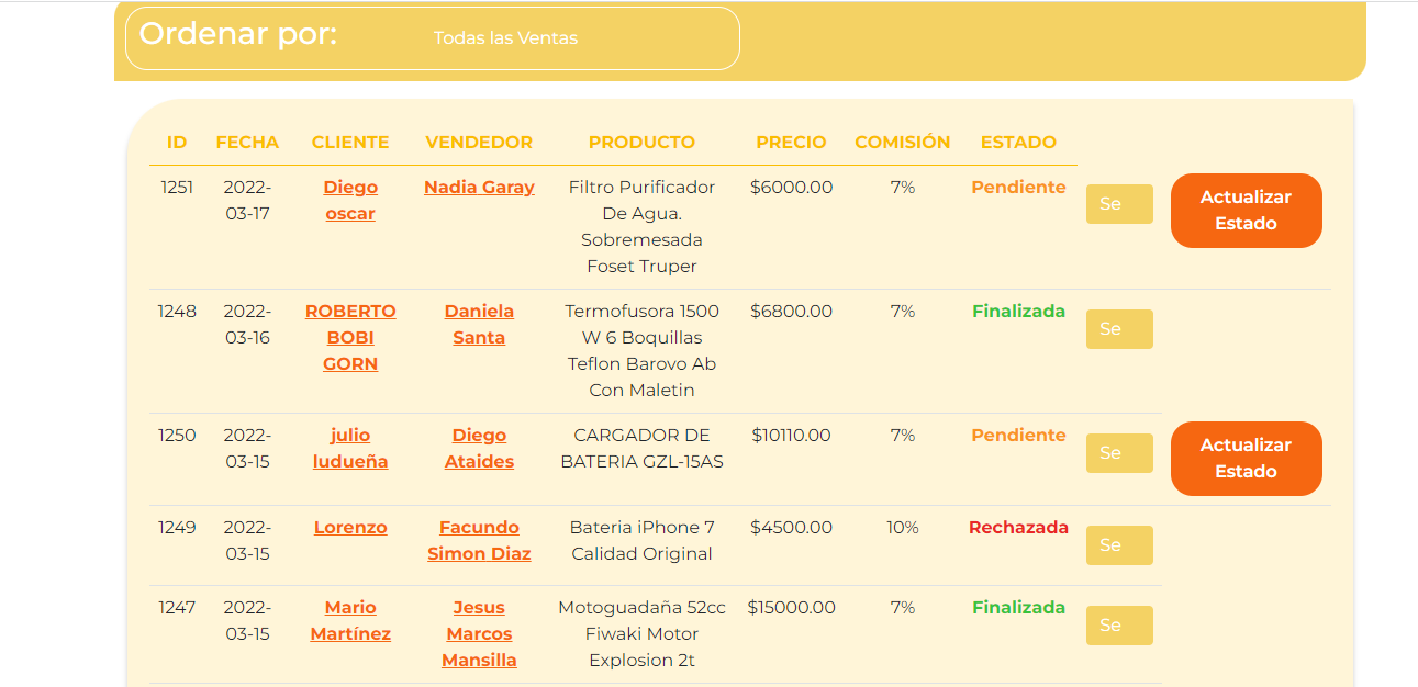 Sellers Latam