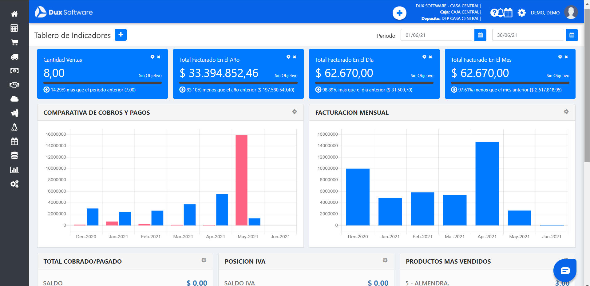 Dux Software ERP