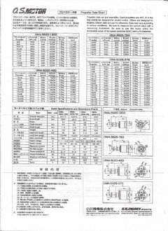 Motor Electrico 5025-375 idem a un glow 0.50 - comprar online