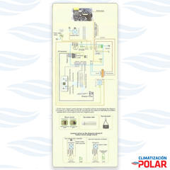 Plaqueta Universal Split Inverter COOL TECH Mod QD-80C - Climatización Polar