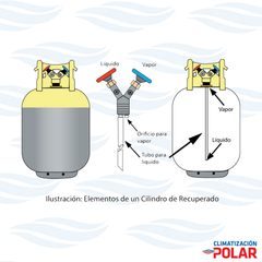 Tanque para Recuperadora de gas 20kg doble llave de servicio - comprar online