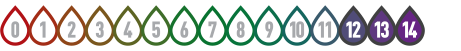 Uma imagem contendo desenho, placar

O conteúdo gerado por IA pode estar incorreto.