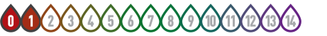 Uma imagem contendo desenho, placar

O conteúdo gerado por IA pode estar incorreto.