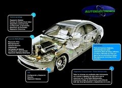 Micro Pic18f242 Automotriz Original - comprar online