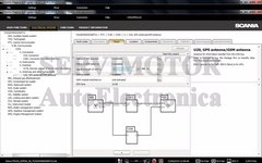 Scanner Camiones Scania Vci3 Original Actualizable Sdp3 - AutoElectrónica - Laboratorio de Electrónica Automotriz perteneciente al Taller Mecánico SERVIMOTOR