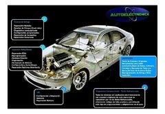 Driver S102976 102976 Ecu Automotriz - comprar online
