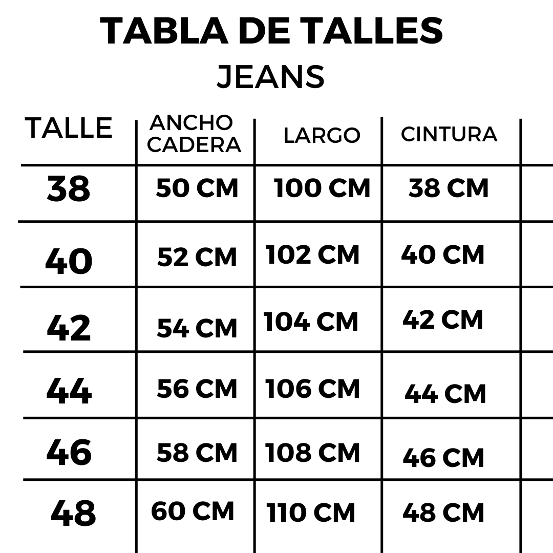 Tabla de talles jeans