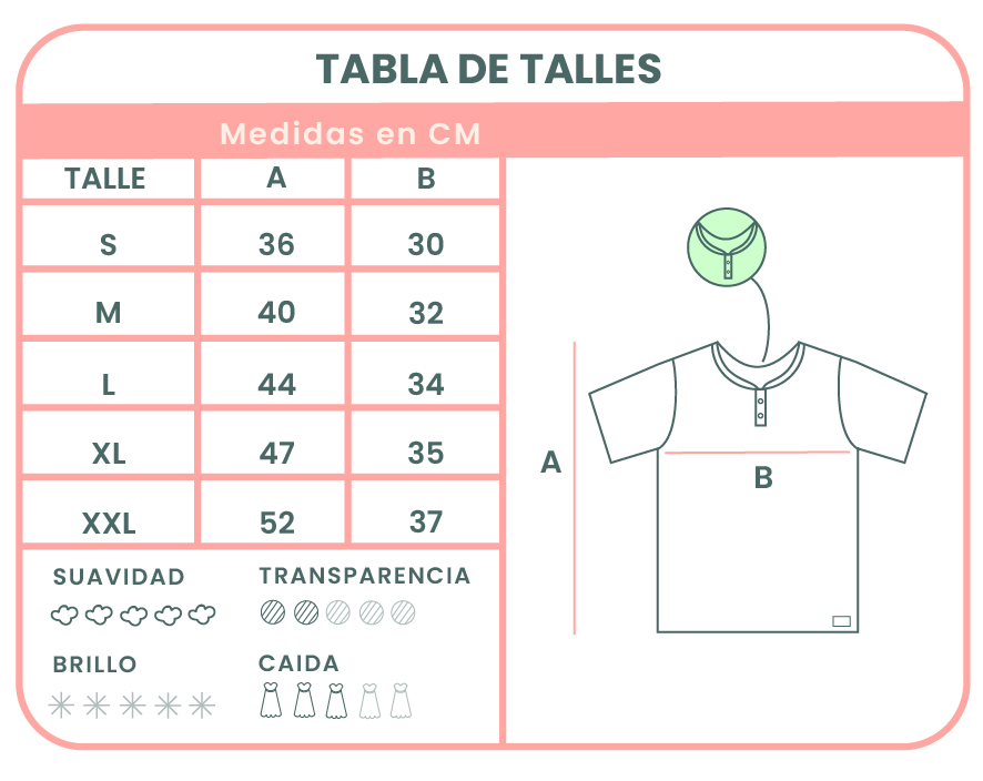 Tabla talles remeras Olivia & Co. 