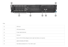 Servidor Huawei Tecal RH2285V2-8 - comprar online