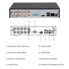 Grabador Digital (DVR) Dahua Cooper de 4 Canales Pentahibrido 720P/1080N - XVR1A04 en internet