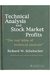 Technical Analysis and Stock Market Profits -