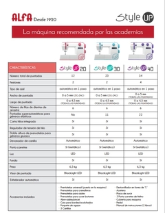 Alfa Style Up 20 - tienda online