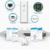 Access Point UC-CK UNIFI en internet