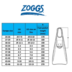 Aletas Zoggs Long Blade Rubber Fin GRY-BLK - comprar online