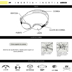Antiparra Aquon Inertia Tonalizada azul - comprar online