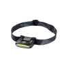Lámpara de cabeza Nite Ize Radiant 170