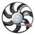 Repuesto Electroventilador Audi A3
