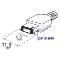 CARGADOR ALTERNATIVO PARA NOTEBOOK LENOVO 65W en internet