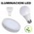 ILUMINACION LED