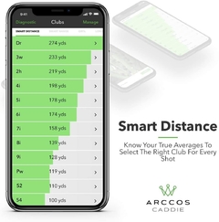 Kit de 14 Sensores Inteligentes Arccos Caddie telémetro GPS golf - tienda online