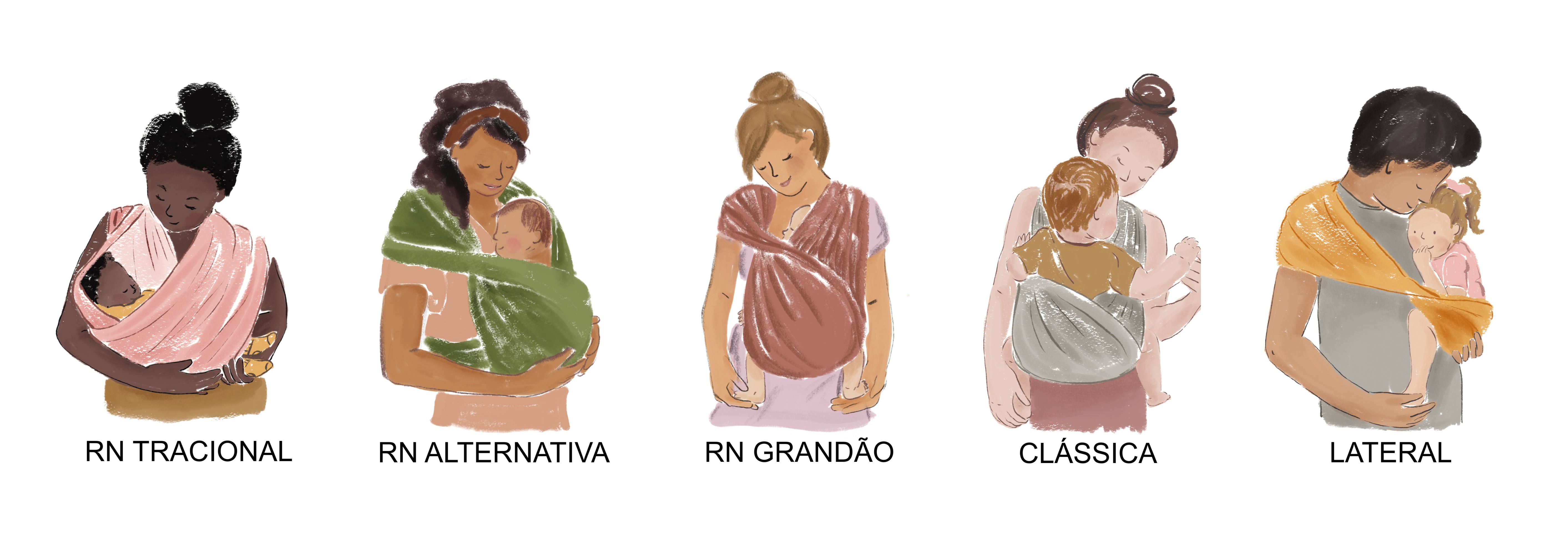 sobre o sling