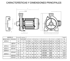 Bomba Centrífuga Elevadora 2,5 Hp Zeta 5 Czerweny - Rio Plomo