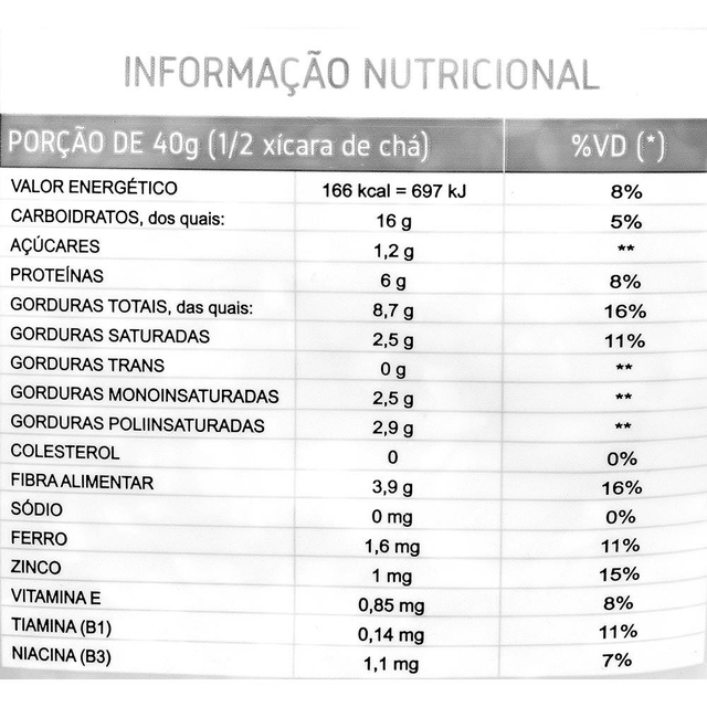 GRANOLA SOU FIT 500G