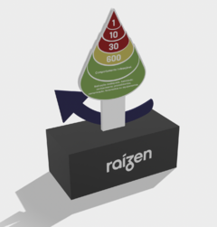 Troféu em acrílico personalizado 3D na internet