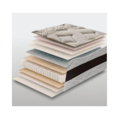 Colchon Infinity Shankar Resorte 160x200 Queen - Muebleria Benitez Blanc