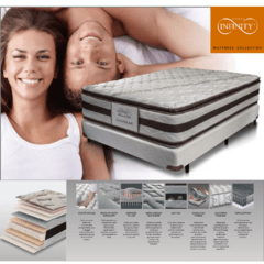 Sommier Infinity Shankar Resorte 140x190 Dos Plazas en internet