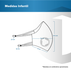Imagen de Tapabocas para niño Doble Válvula