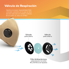 Tapaboca Arena Doble Válvula Verano - Stoper