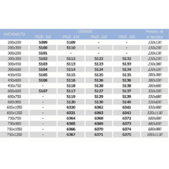 Gabinete est. IP65 - Medidas varias en internet