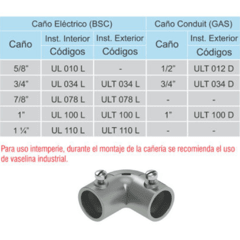 Codo c/registro UL - Medidas varias en internet