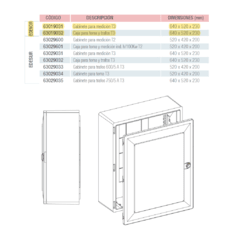 Caja toma tarifa 3 - EDENOR - comprar online