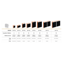 Tableros 4 a 96 bocas premium IP40 - EMBUTIR en internet